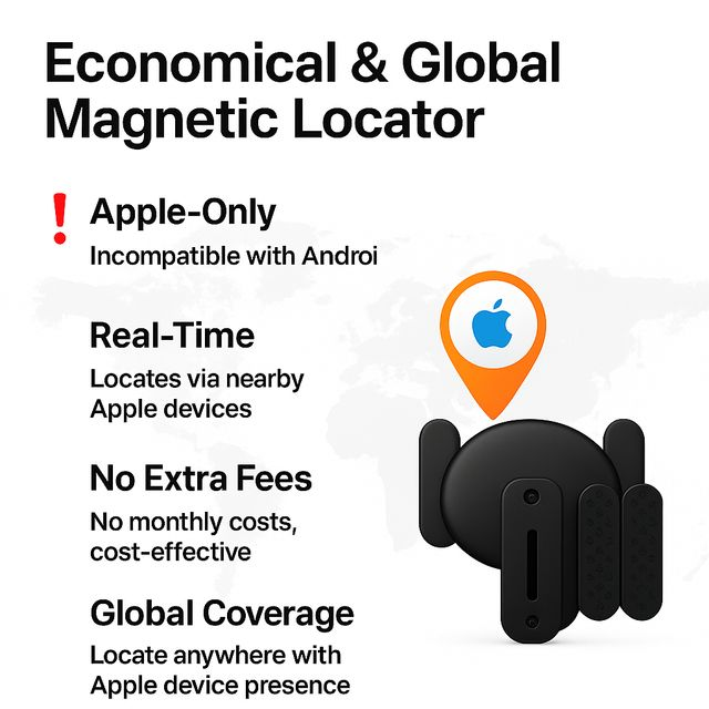 Magnetic GPS Tracker – Smart Global Locator