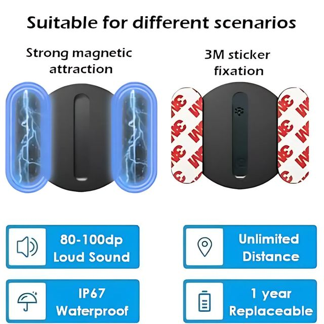 Magnetic GPS Tracker – Smart Global Locator