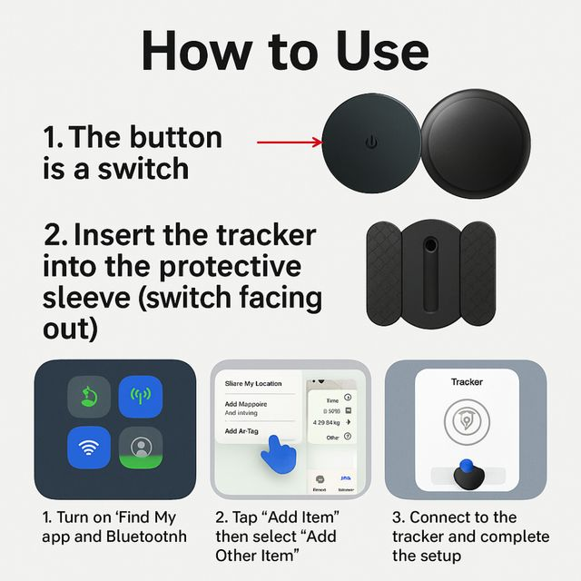 Magnetic GPS Tracker – Smart Global Locator